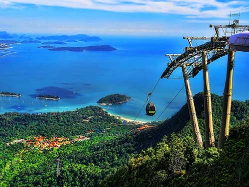 Cable Car & Oriental Village Tour